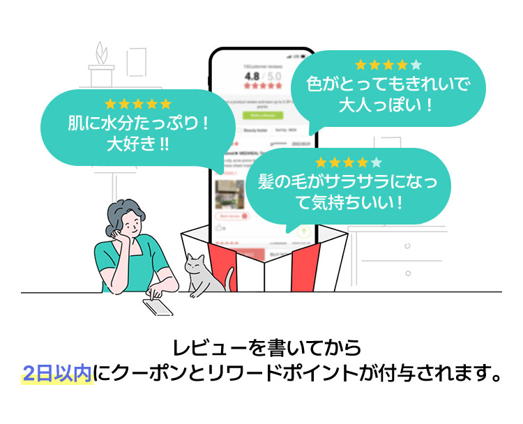レビューを書いてから2日以内にクーポンとリワードポイントが付与されます。