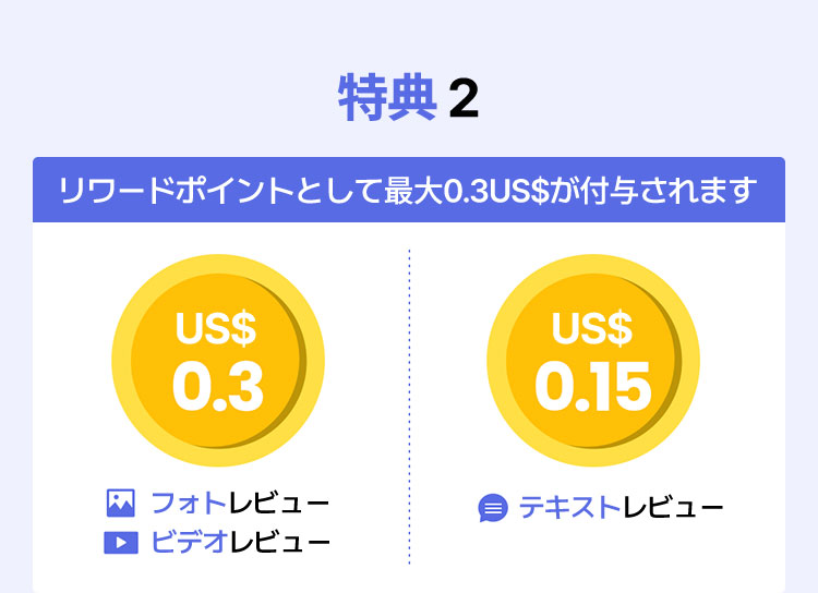 特典 2 リワードポイントとして最大0.3US$が付与されます フォトレビュー ビデオレビュー US$0.3 テキストレビュー US$0.15