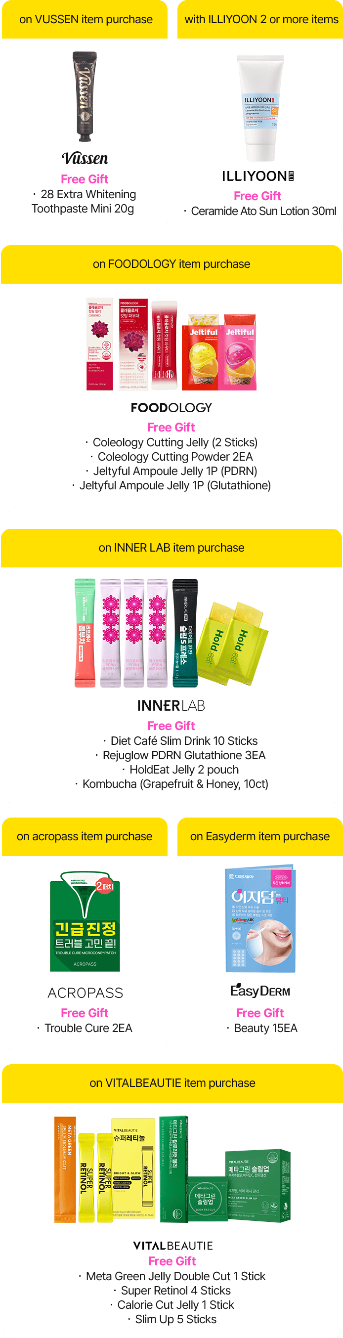 Chapter 4. Inner & Body Routine