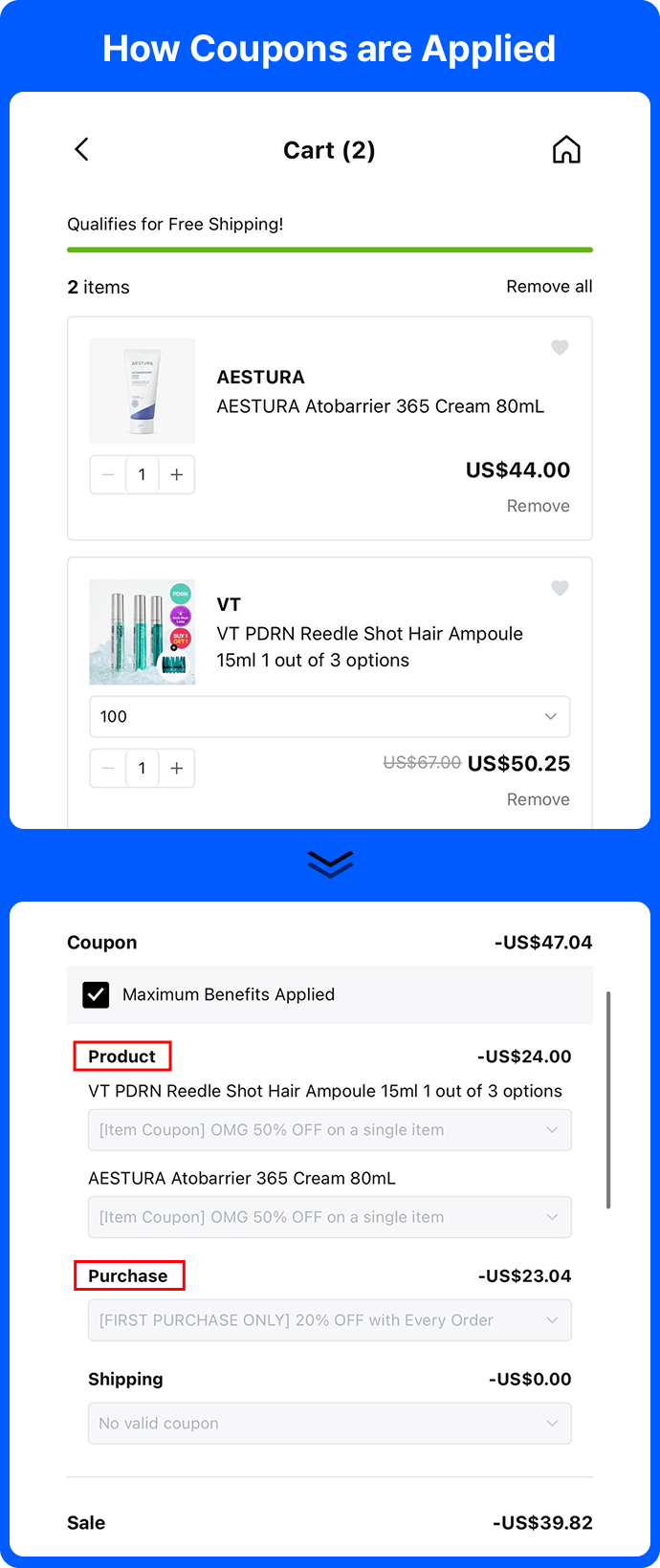 How Coupons are Applied