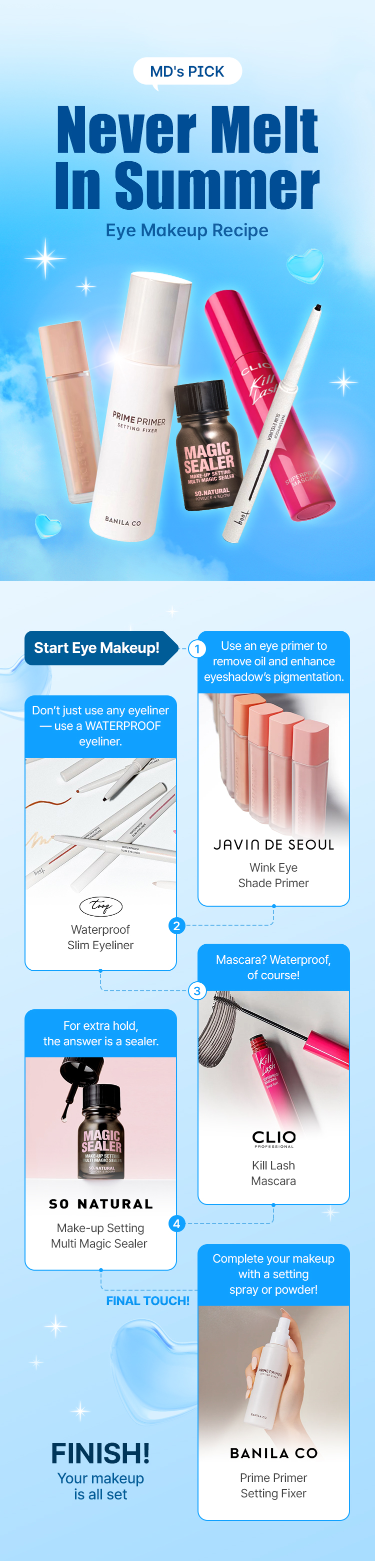 Waterproof Makeup