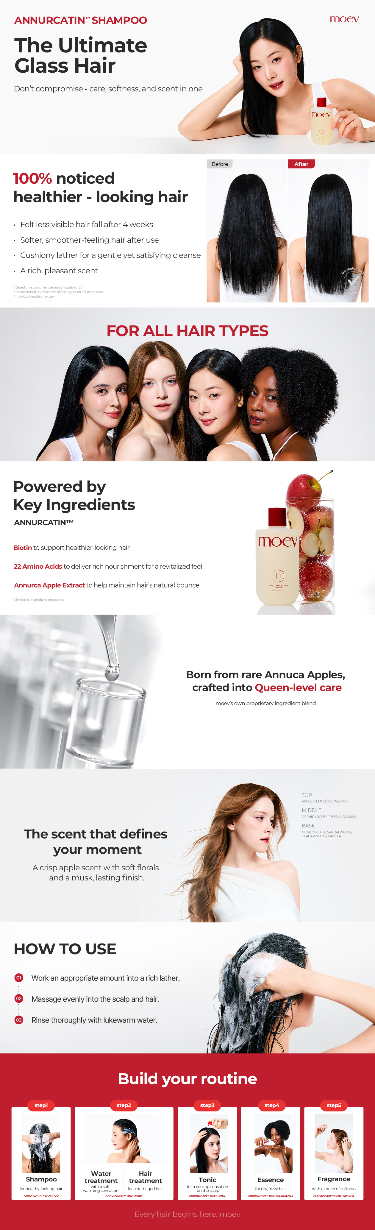 moev Anukatin Shampoo 300ml (RENEWAL) | OLIVE YOUNG Global