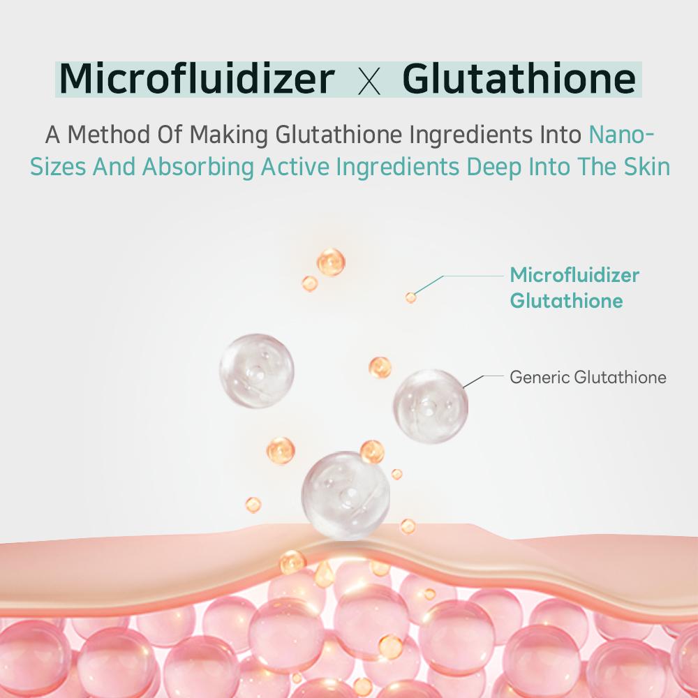 APLB Glutathione Niacinamide Body Lotion 300mL