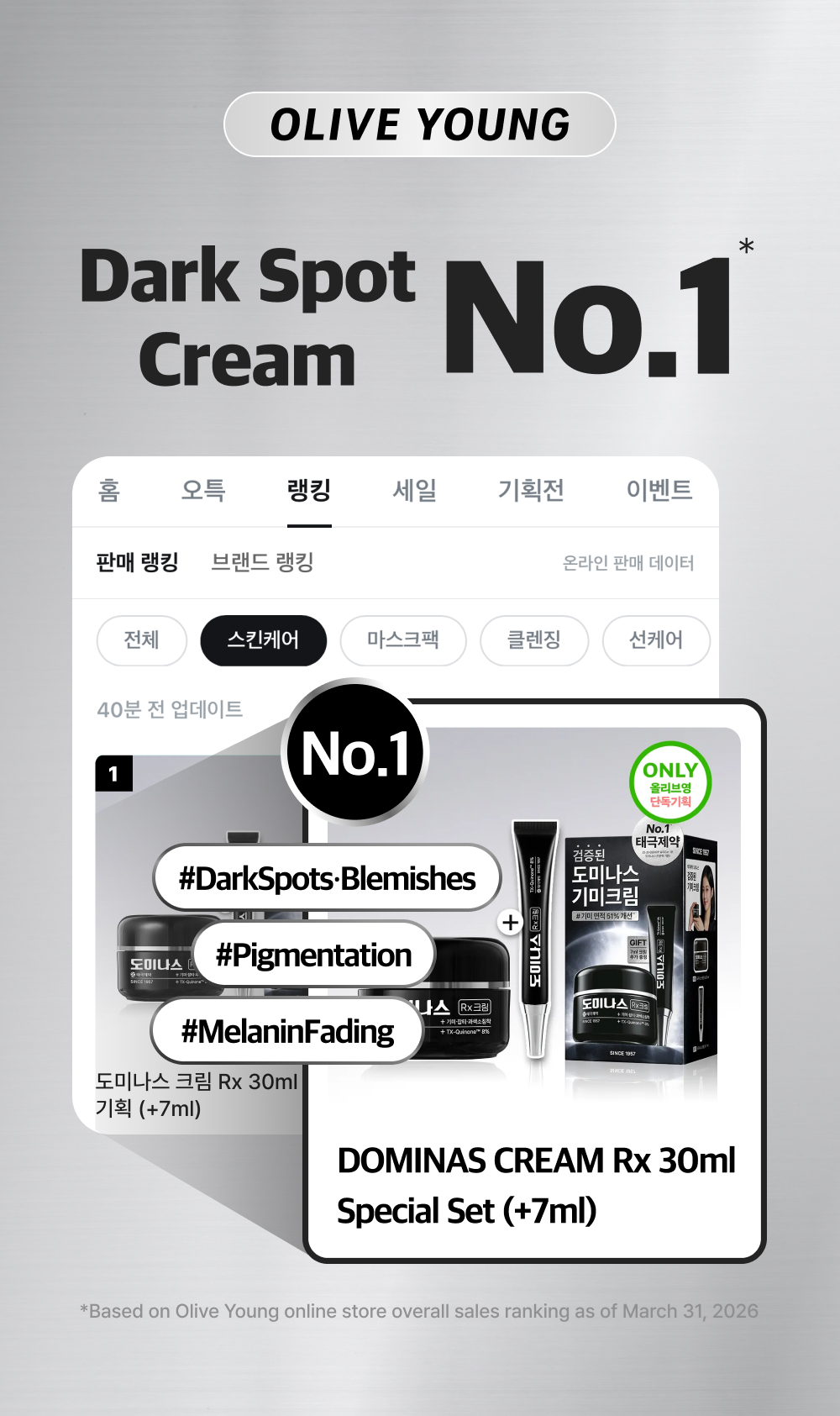 Dominas Cream Rx 30ml Special Set (+7ml) (2 Options) | OLIVE YOUNG