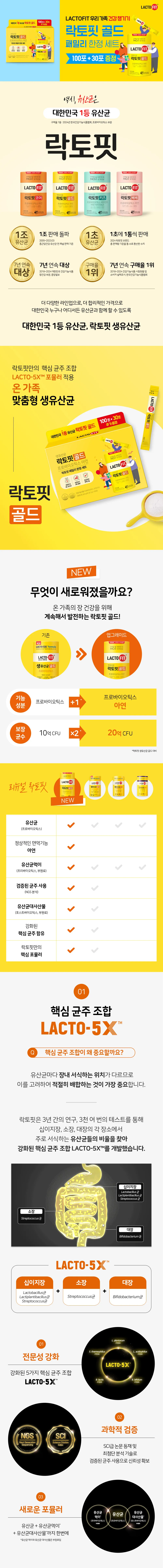 LACTO-FIT Probiotics Gold Family Pack 130 Sticks (130-day supply)