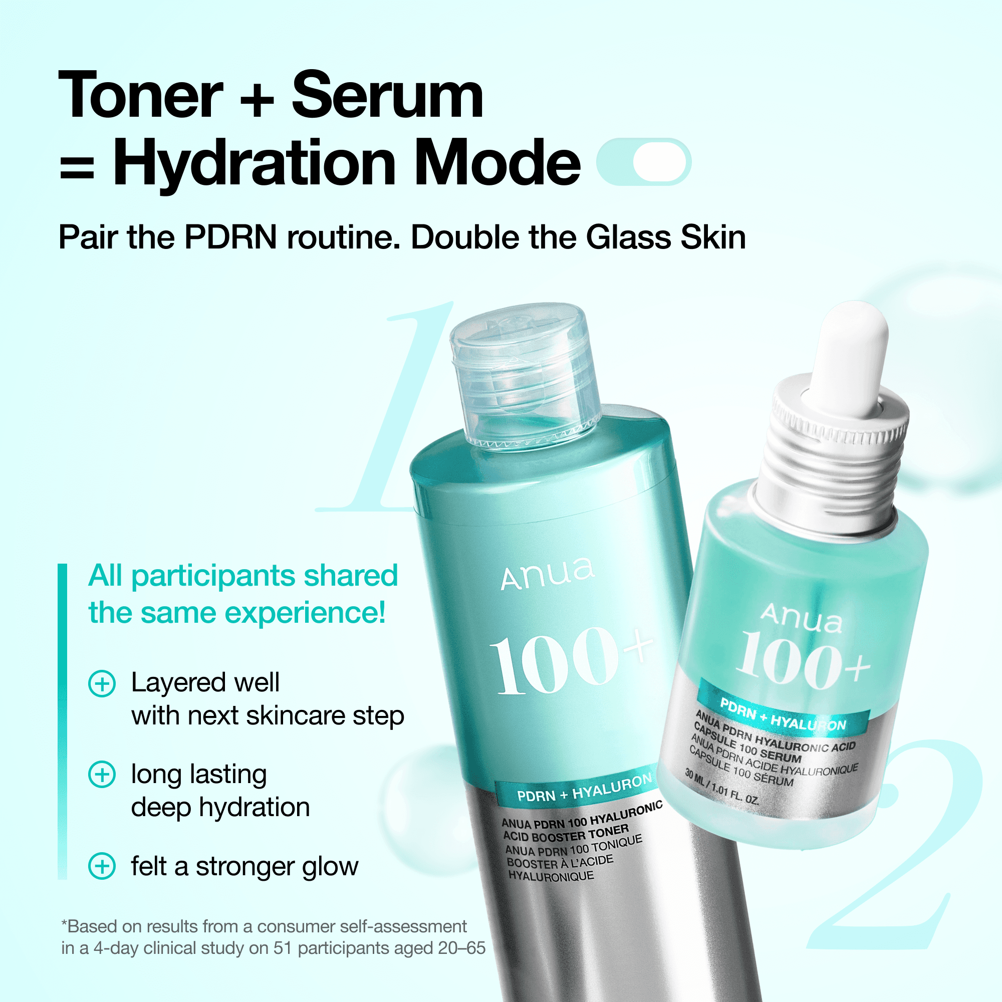 Anua PDRN 100 ヒアルロン酸ブースタートナー 250ml企画 (+40ml