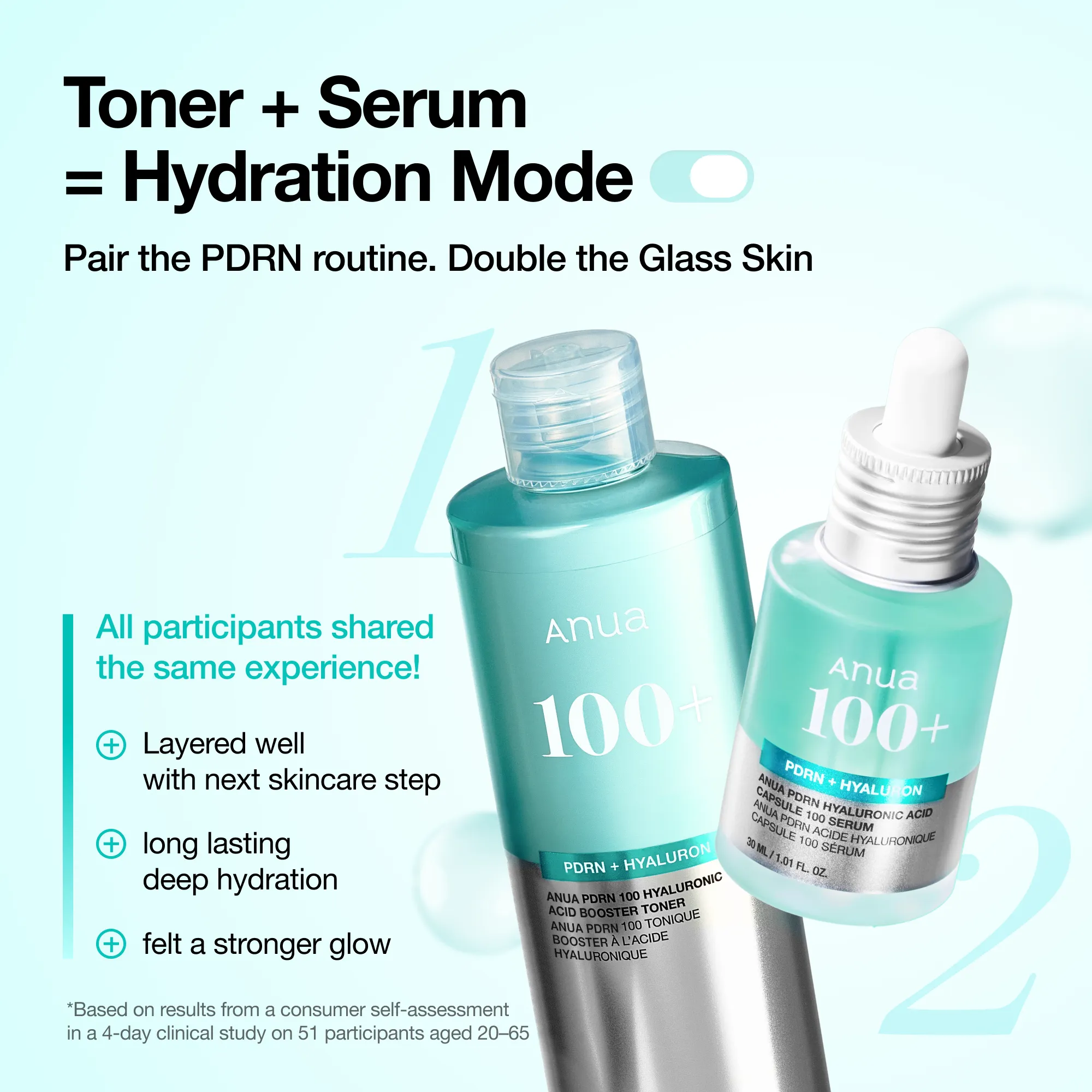 Anua PDRN 100 ヒアルロン酸ブースタートナー 250ml企画 (+40ml