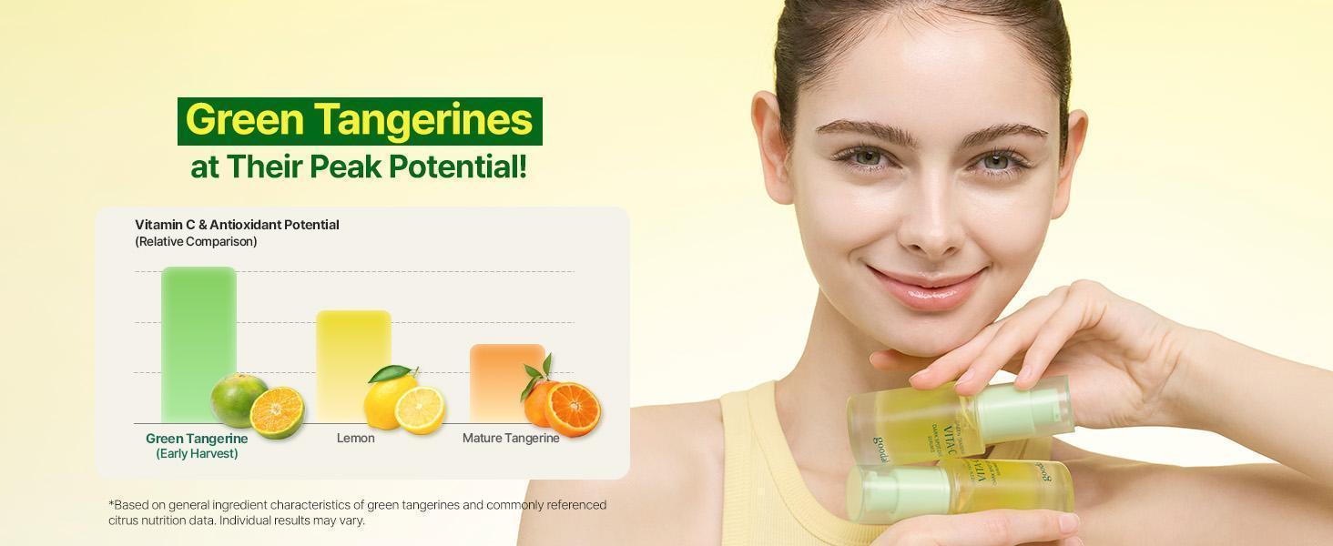 goodal Green Tangerine Vita-C Dark Spot Care Serum α 30ml Set (+20ml)