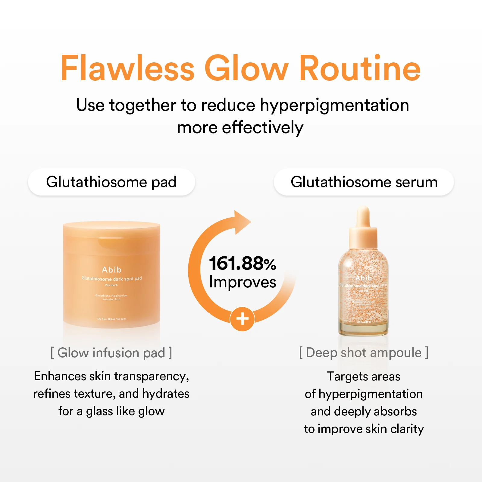 abib glutathione dark spot serum review Abib Glutathisome Dark Spot Serum Vita Drop 50ml