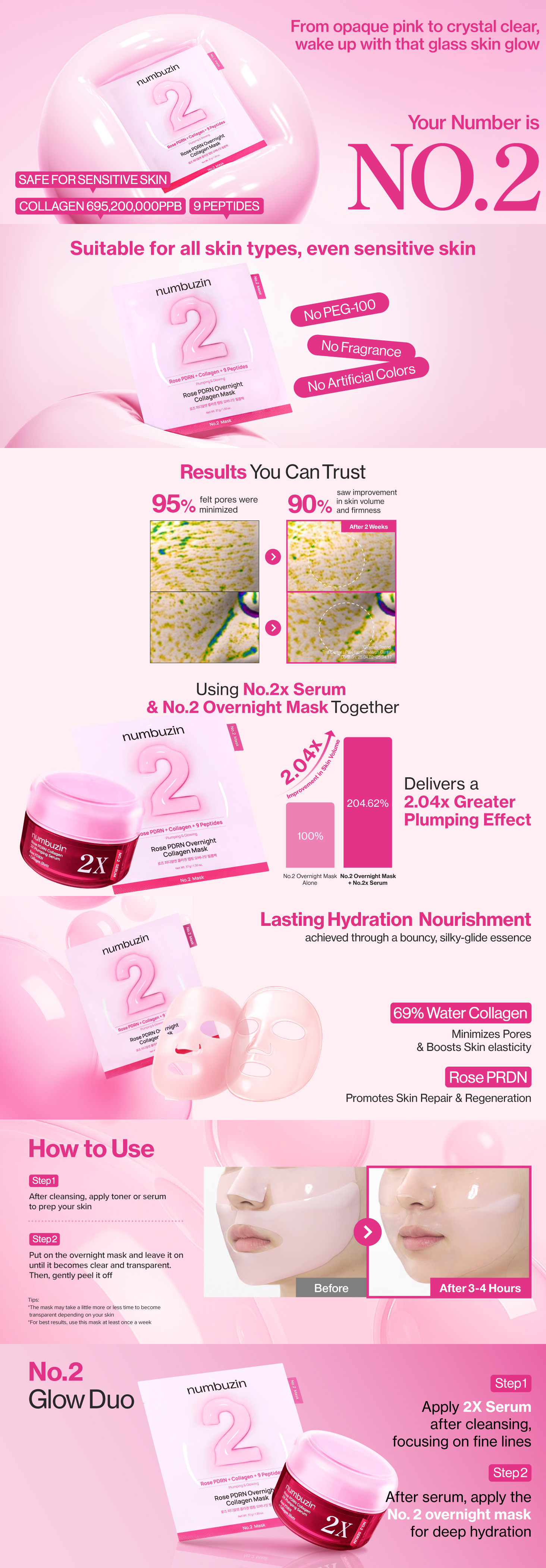 numbuzin No. 2 Rose PDRN Collagen Wrapping Overnight Film Pack 1ea