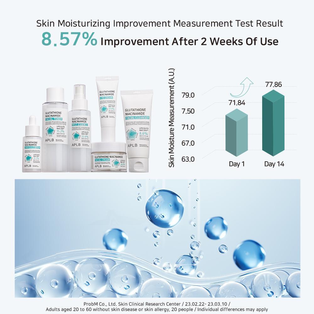 APLB Glutathione Niacinamide Facial Cream 55ml