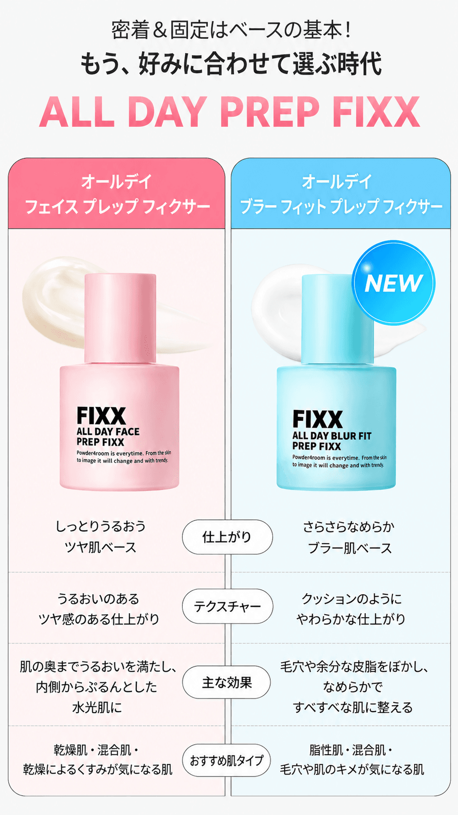 メイクのりUP美容液】 so natural オールデーフェイスプレップ