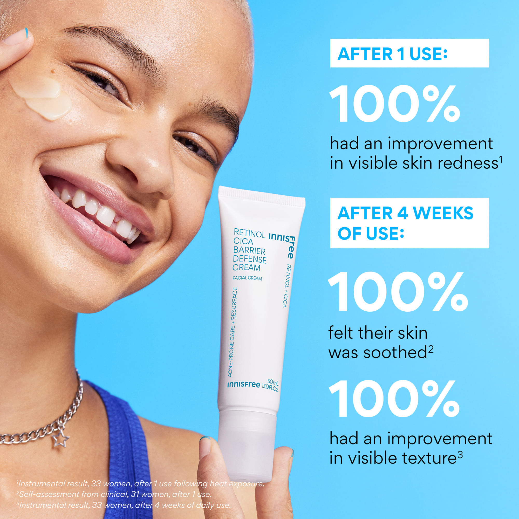 INNISFREE Retinol Cica Barrier Defense Cream 50ml Set (+30ml