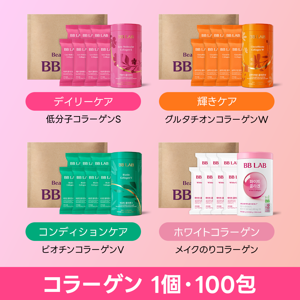 LIKEEAT Slim Ssok Cyn-dex 3500 10 Sticks (10-day supply) (RENEWAL