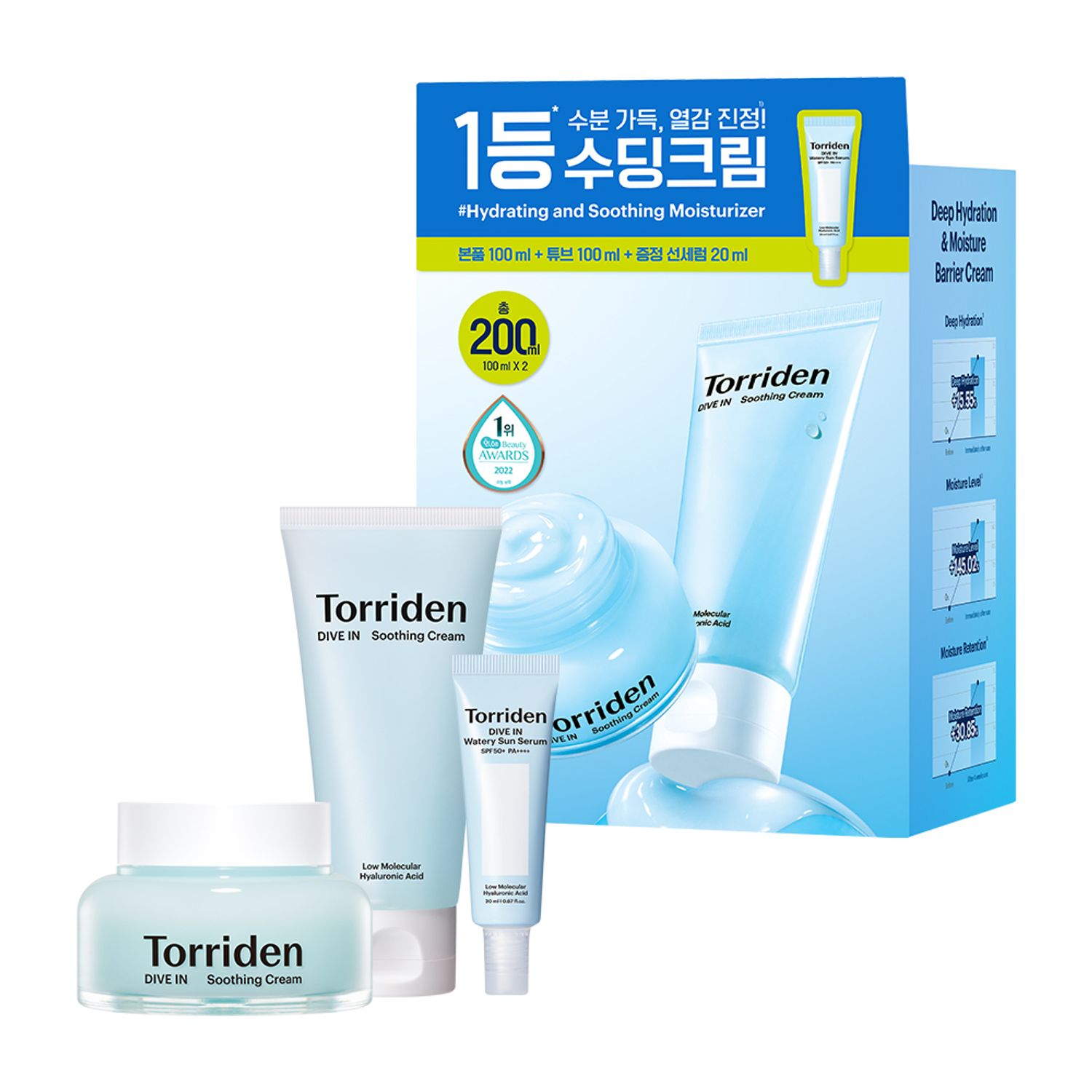Torriden Dive-In Soothing Cream 100ml Double Pack (+Sun Serum 20ml) | OLIVE YOUNG Global