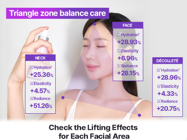 BIOHEAL BOH プロバイオダーム™ 3Dリフティングクリームミスト 100ml