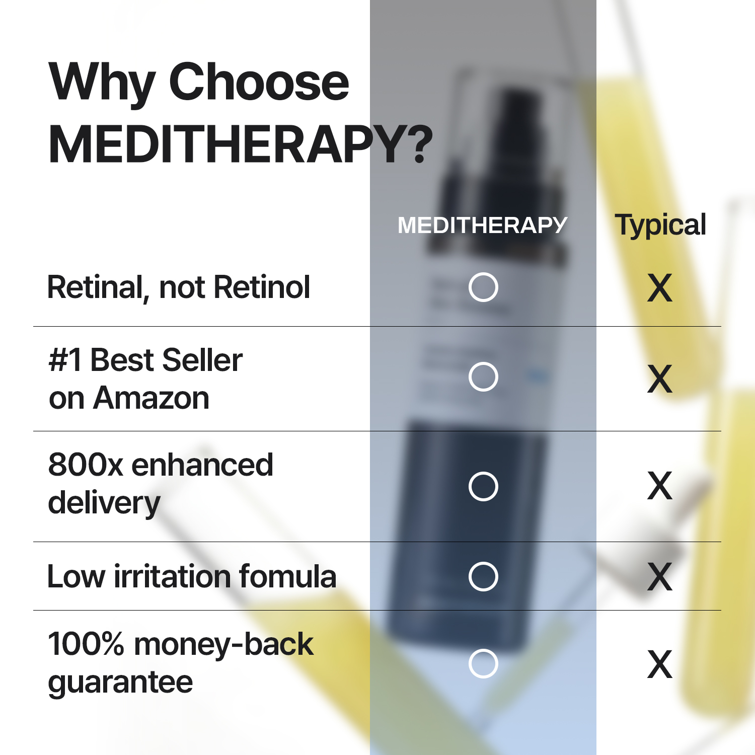 Meditherapy Retinal Skin Booster Serum 150ml | OLIVE YOUNG Global