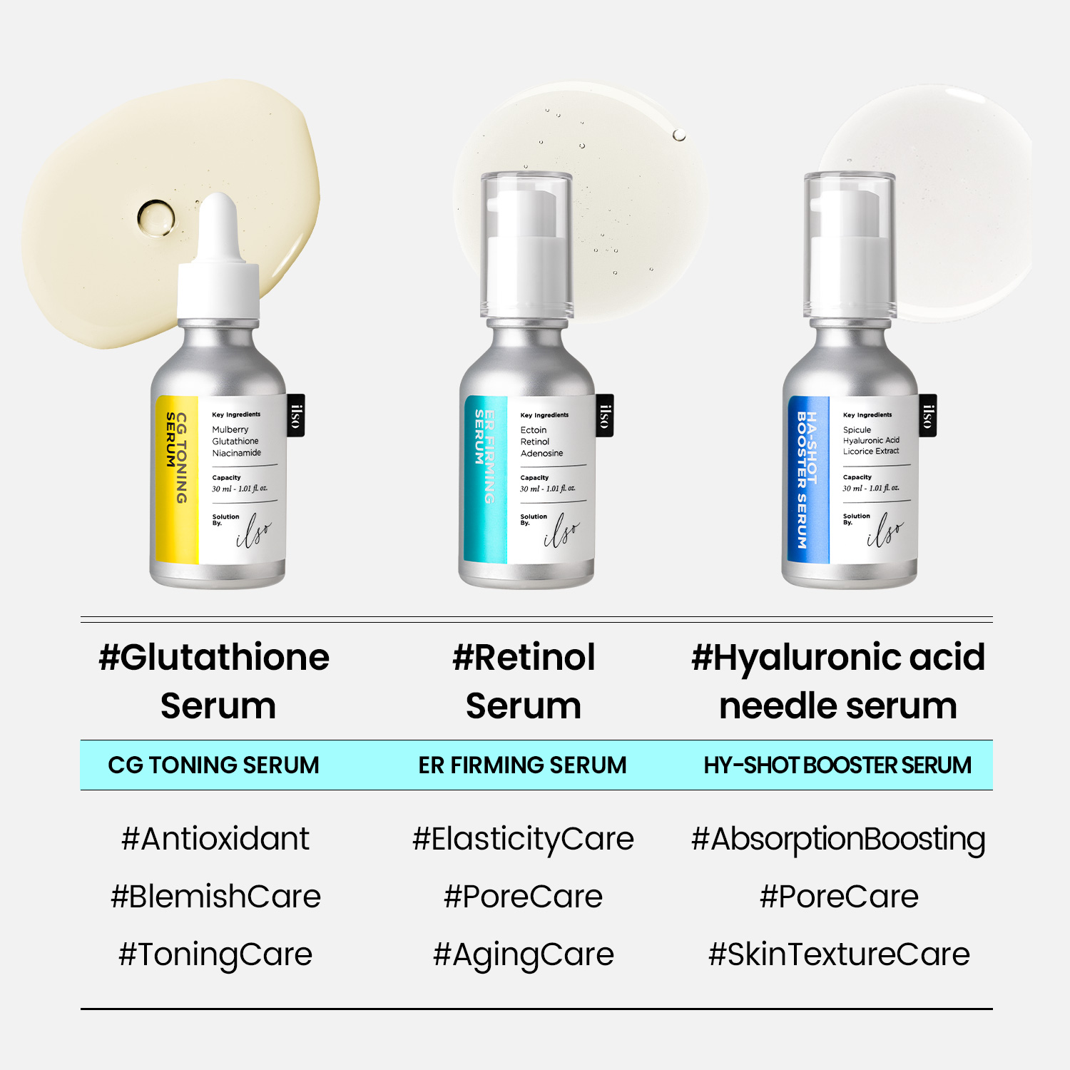 ファーミングセラム 30ml 美容液 ファーミングセラム | ゼオスキンヘルス｜セイコメディカル