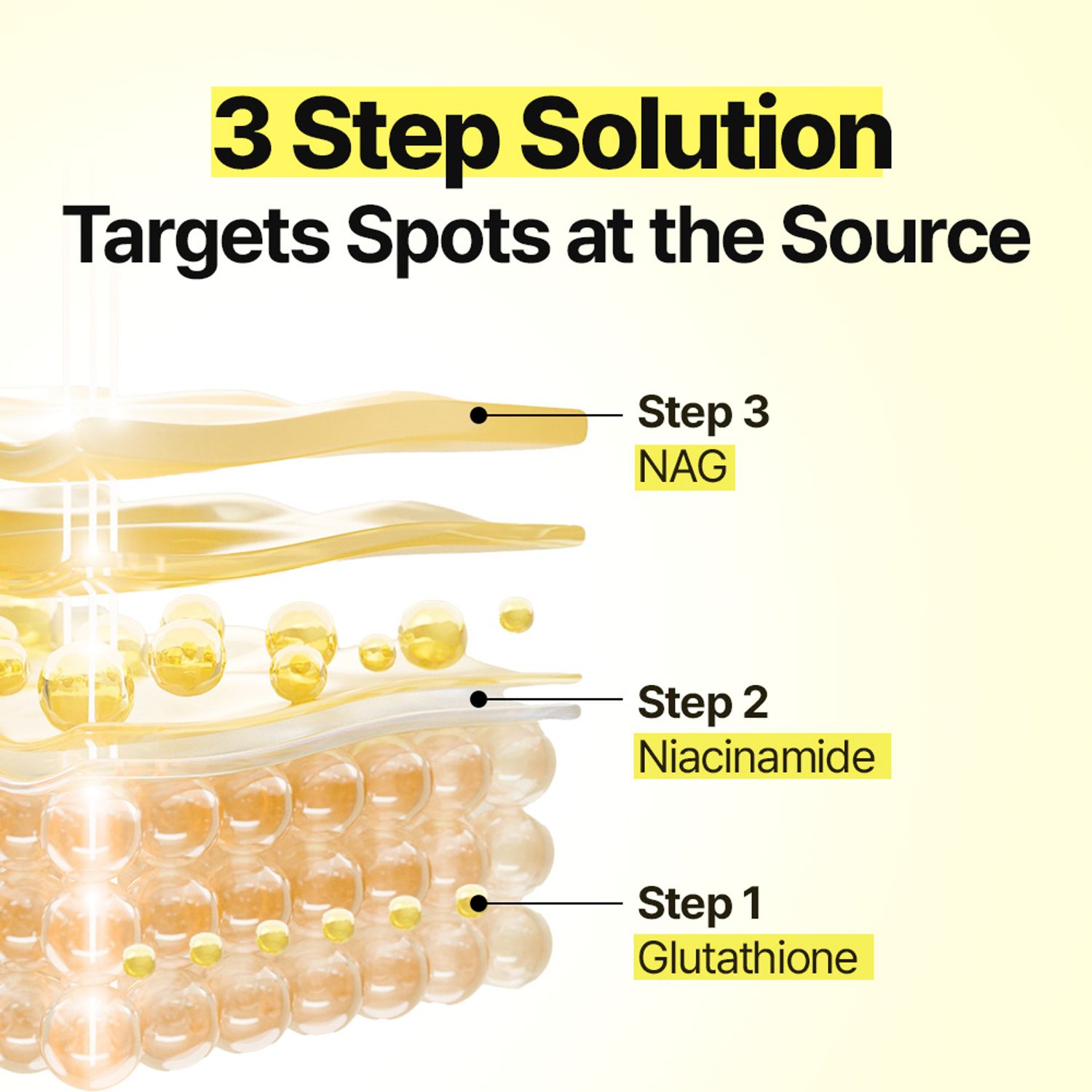 ipamorelin with retatrutide  1 BODY RECOMP STACK CJC1295/Ipamorelin + Retatrutide + NAD+ This is  your physique transformation trifecta:  CJC1295/Ipamorelin stimulates  natural growth hormone for muscle growth & fat metabolism  Retatrutide  accelerates fat
