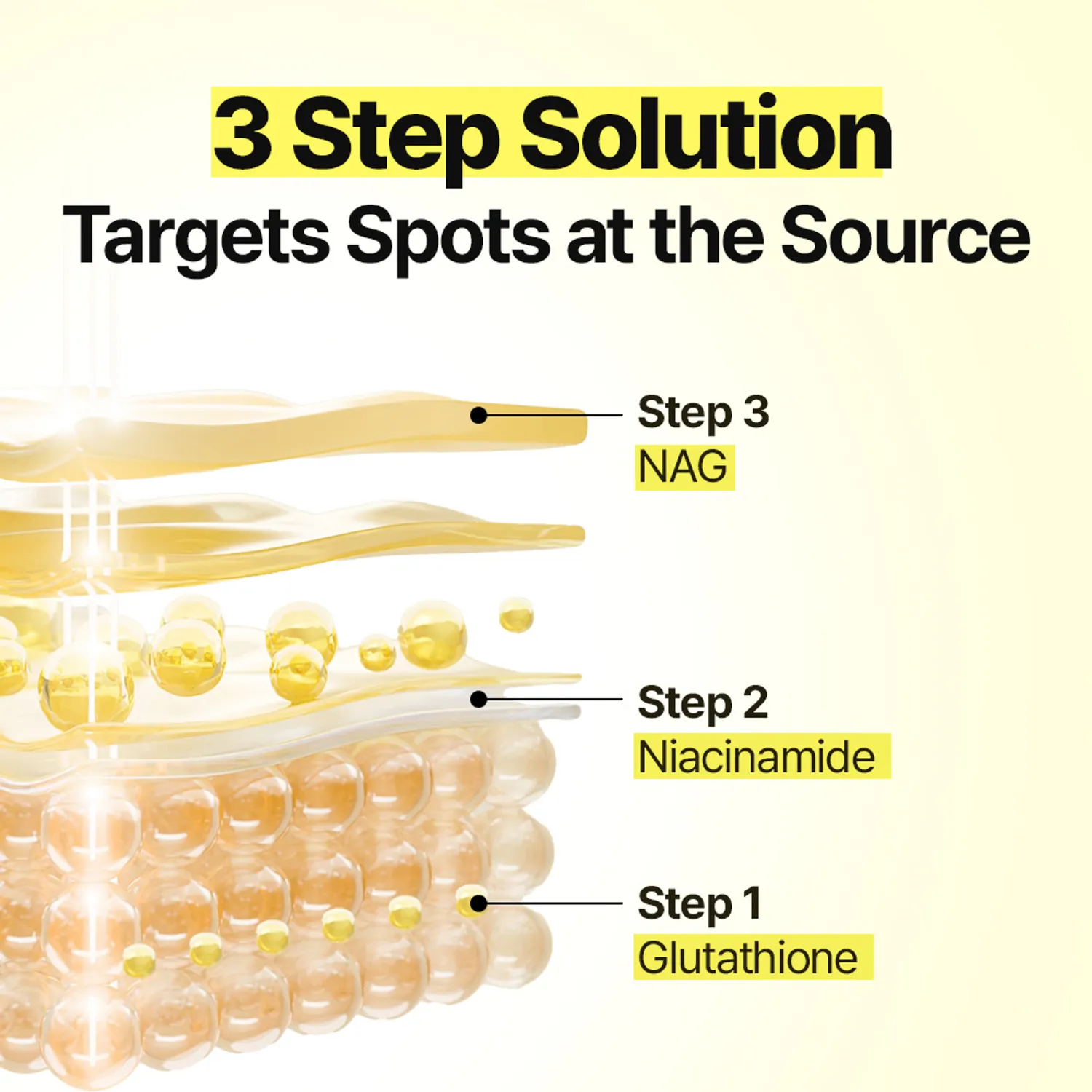 glutathione wikipedia indonesia Glutathion Glutathione - Wikipedia