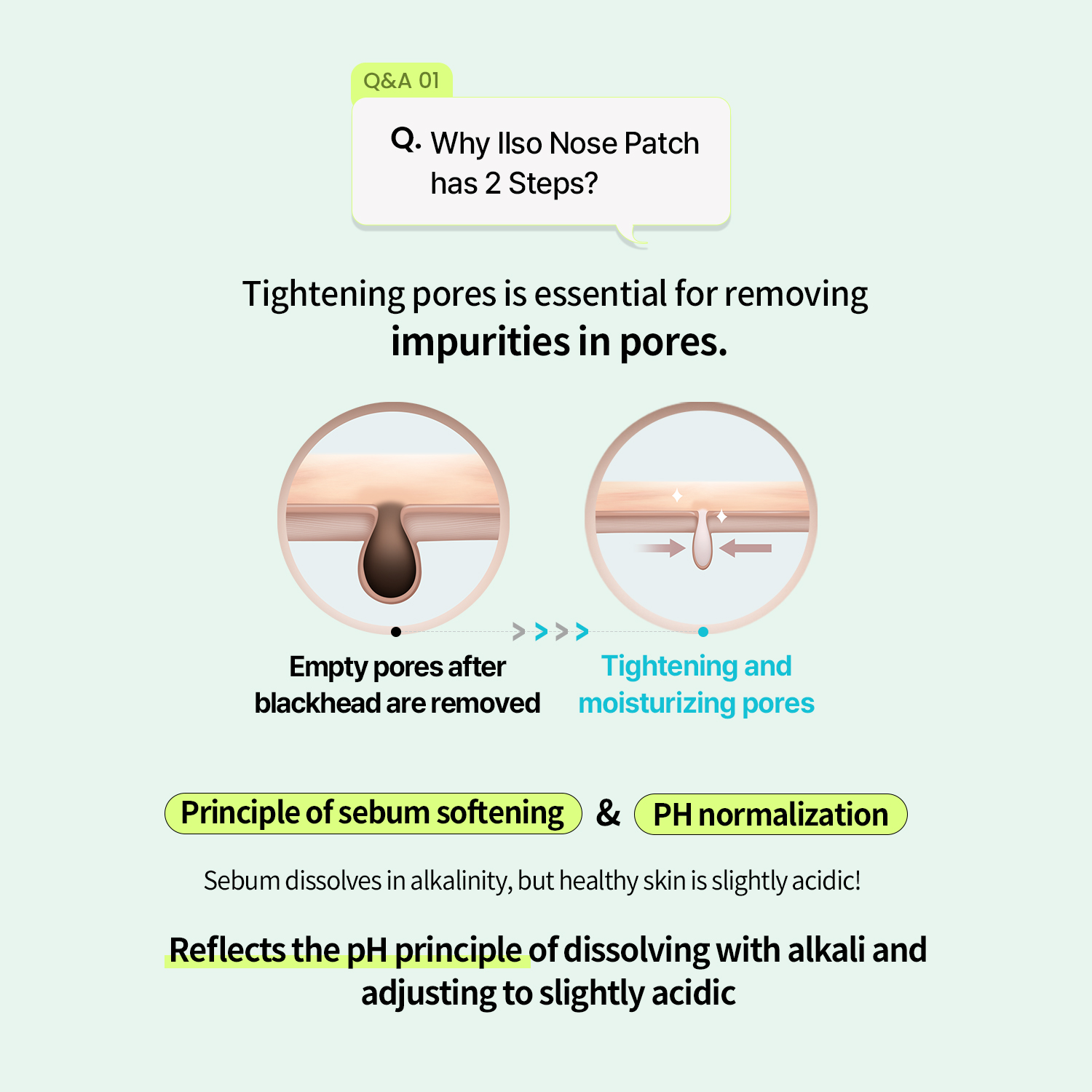 ilso Natural Mild Clear Nose Patch 5ea | OLIVE YOUNG Global