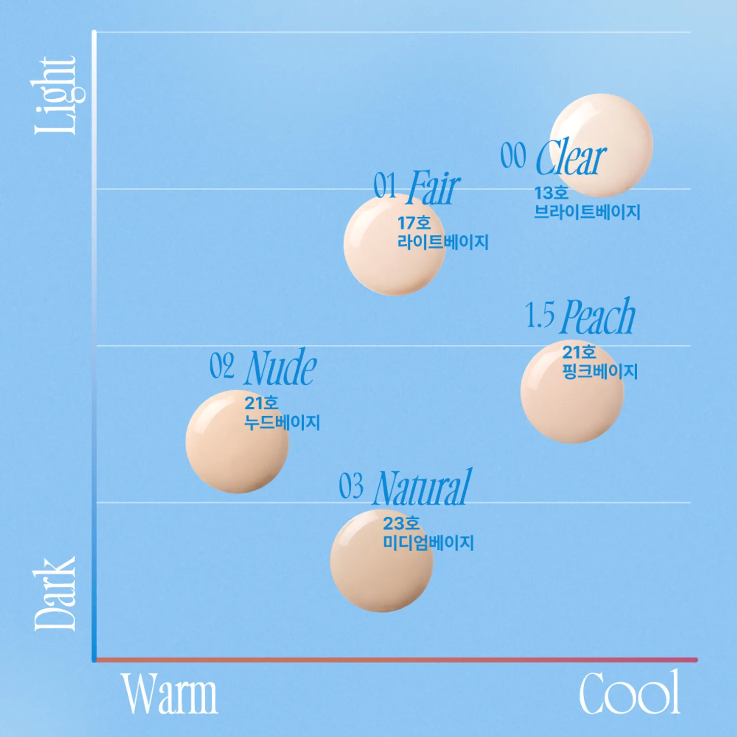 CUSHION EGG-FIT COVER 00 CLEAR