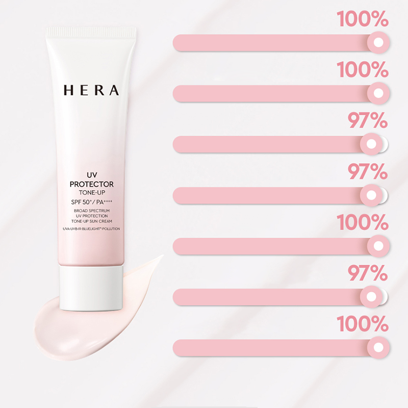 新品　HERA UV PROTECTOR トーンアップ50ml 2個 HERA UVプロテクタートーンアップ SPF50+ PA++++ 50ml | OLIVE