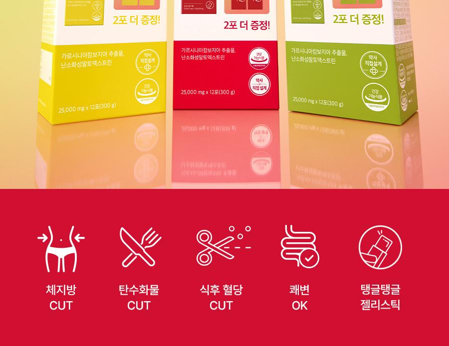 FOODOLOGY Coleology Cutting Jelly 10+2+2 Sticks SET (14Sticks) (14 day-supply)