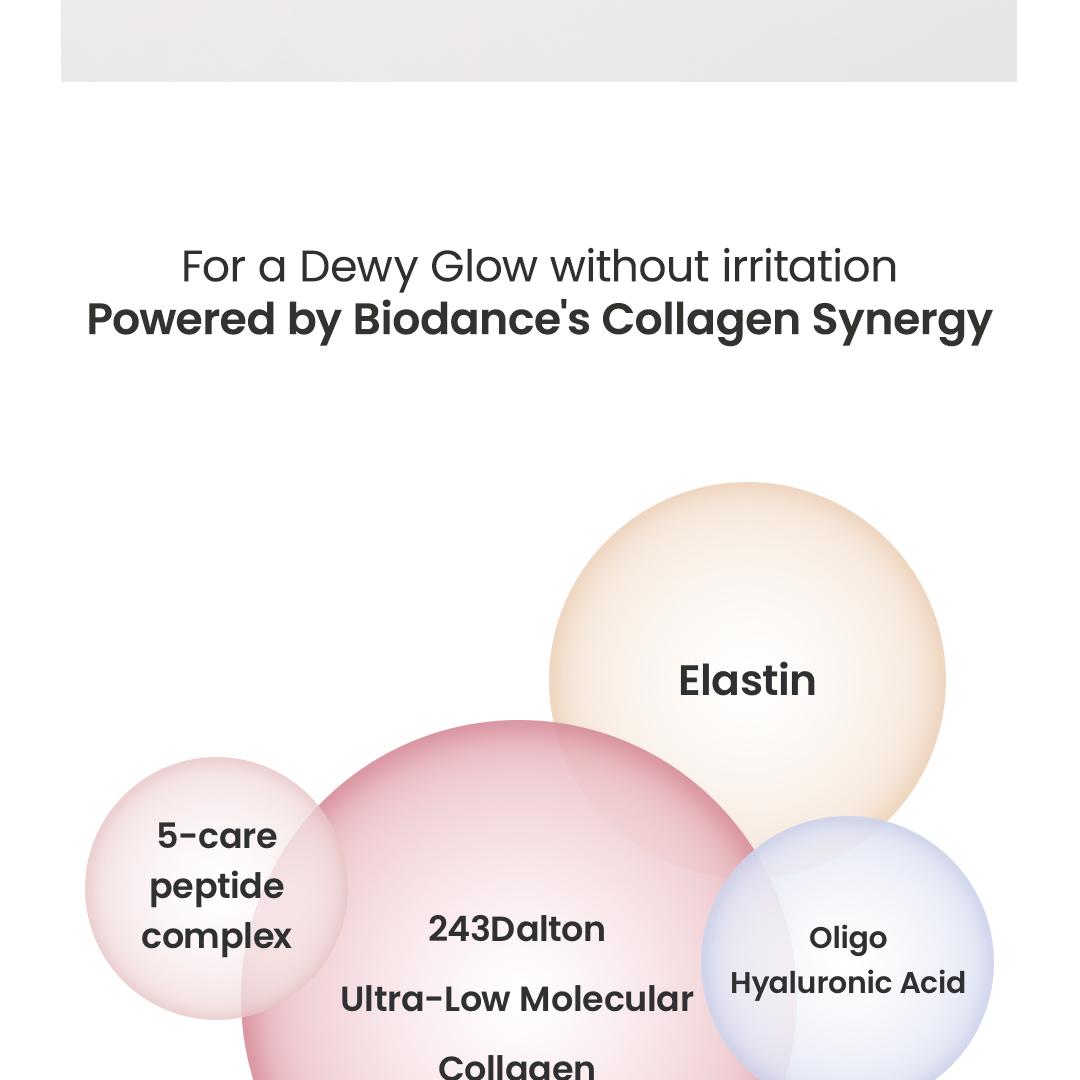 BIODANCE Bio Collagen Gel Toner Pad 60P