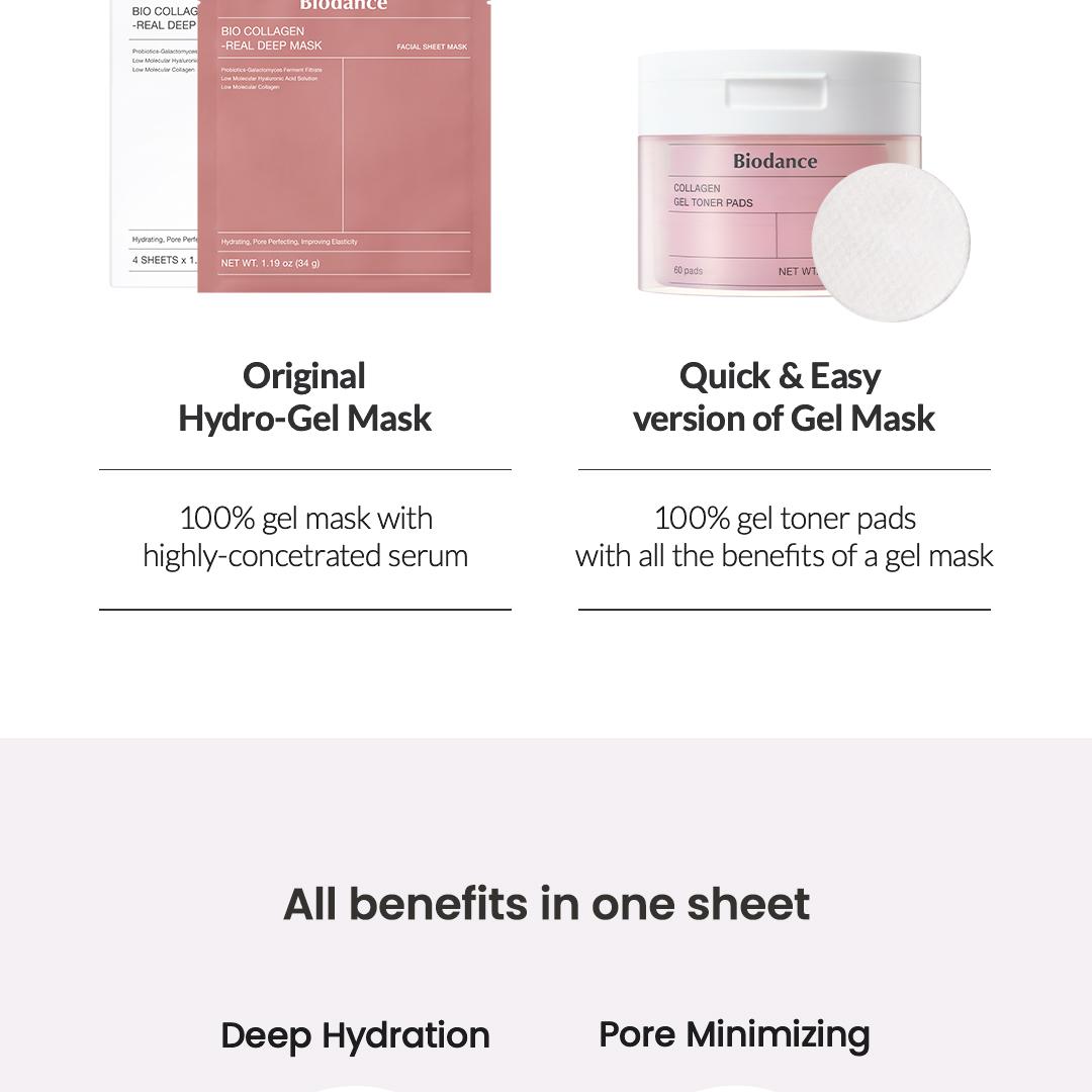 BIODANCE Bio Collagen Gel Toner Pad 60P