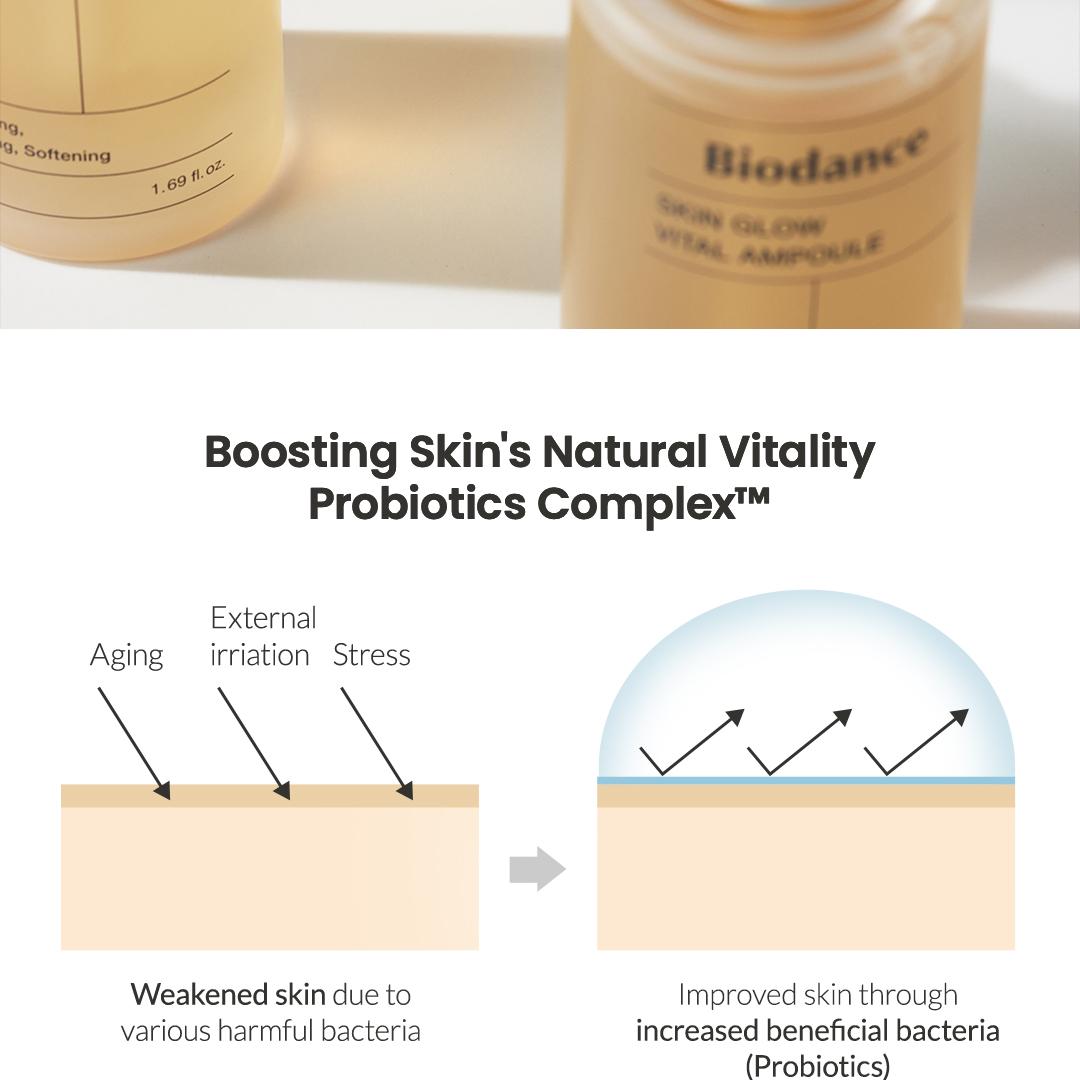 BIODANCE Skin Glow Vital Ampoule 30ml
