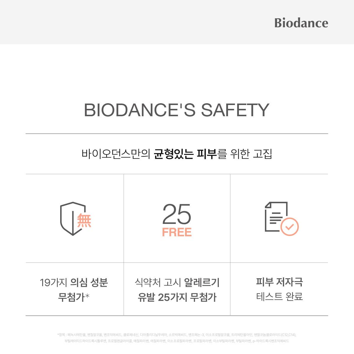 [Sanrio EDITION] BIODANCE Real Deep Mask 7 Sheets (+Sea Kelp 1 Sheet+Mouse Pad) (2 Options)