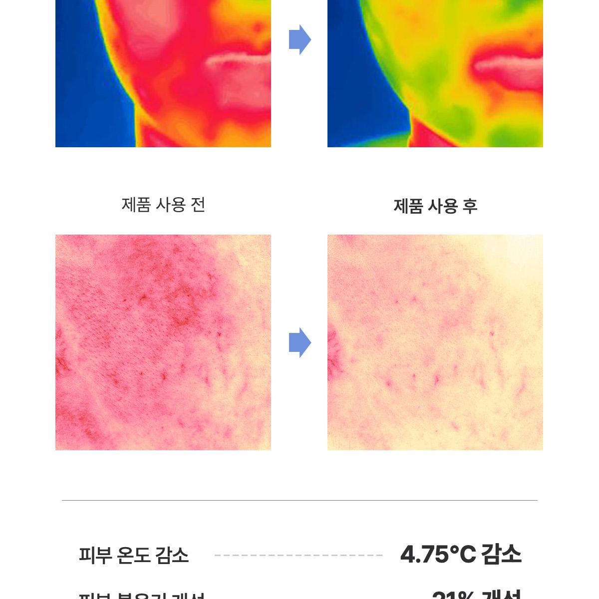 [Sanrio EDITION] BIODANCE Real Deep Mask 7 Sheets (+Sea Kelp 1 Sheet+Mouse Pad) (2 Options)