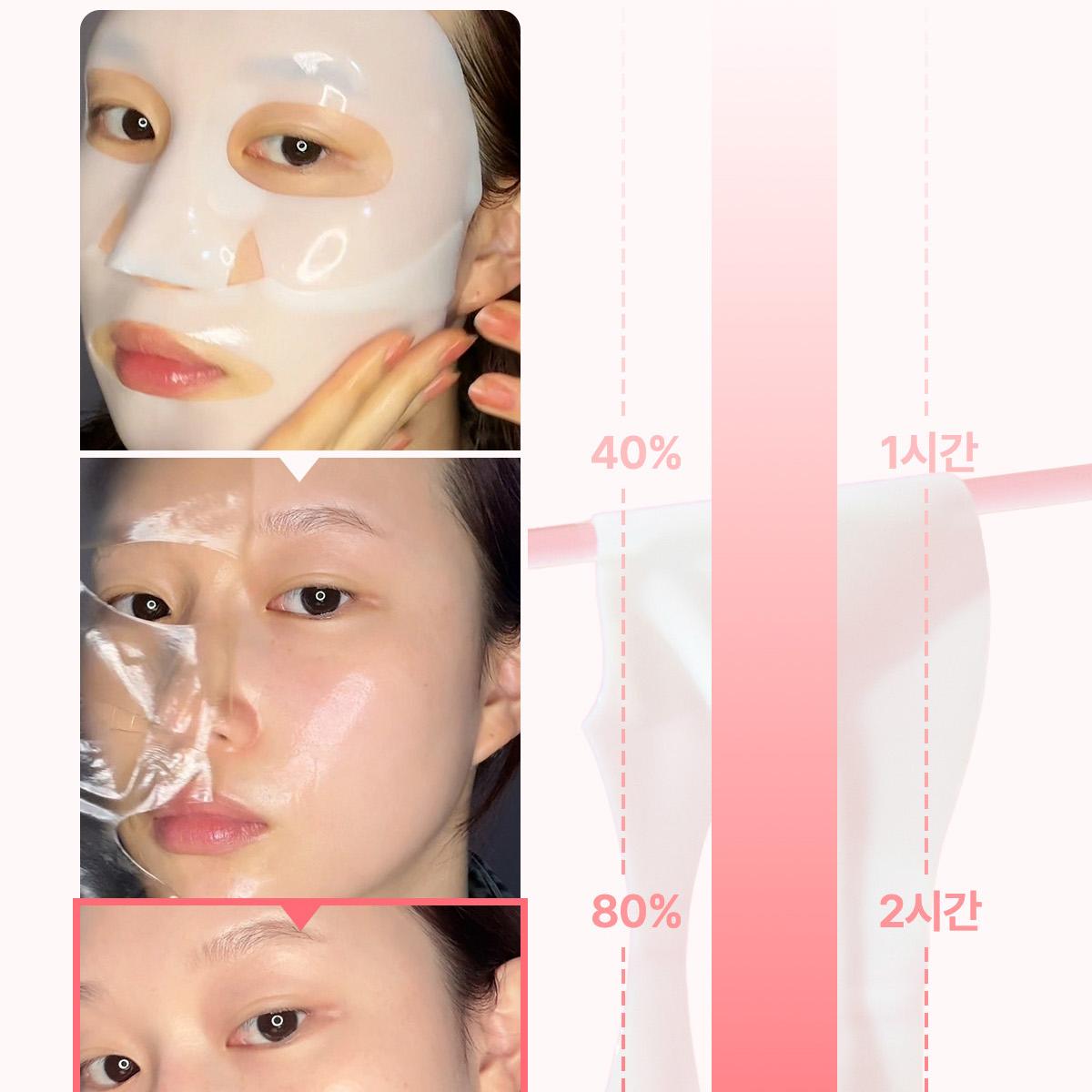 [Sanrio EDITION] BIODANCE Real Deep Mask 7 Sheets (+Sea Kelp 1 Sheet+Mouse Pad) (2 Options)