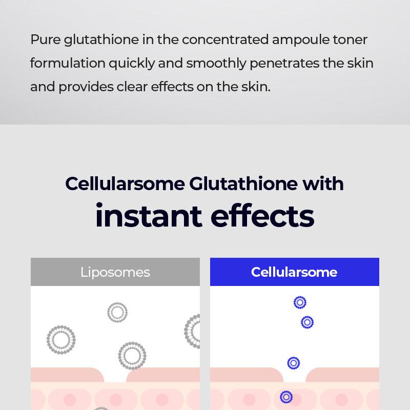 SKIN&LAB Glutathione Ampoule Toner 200ml