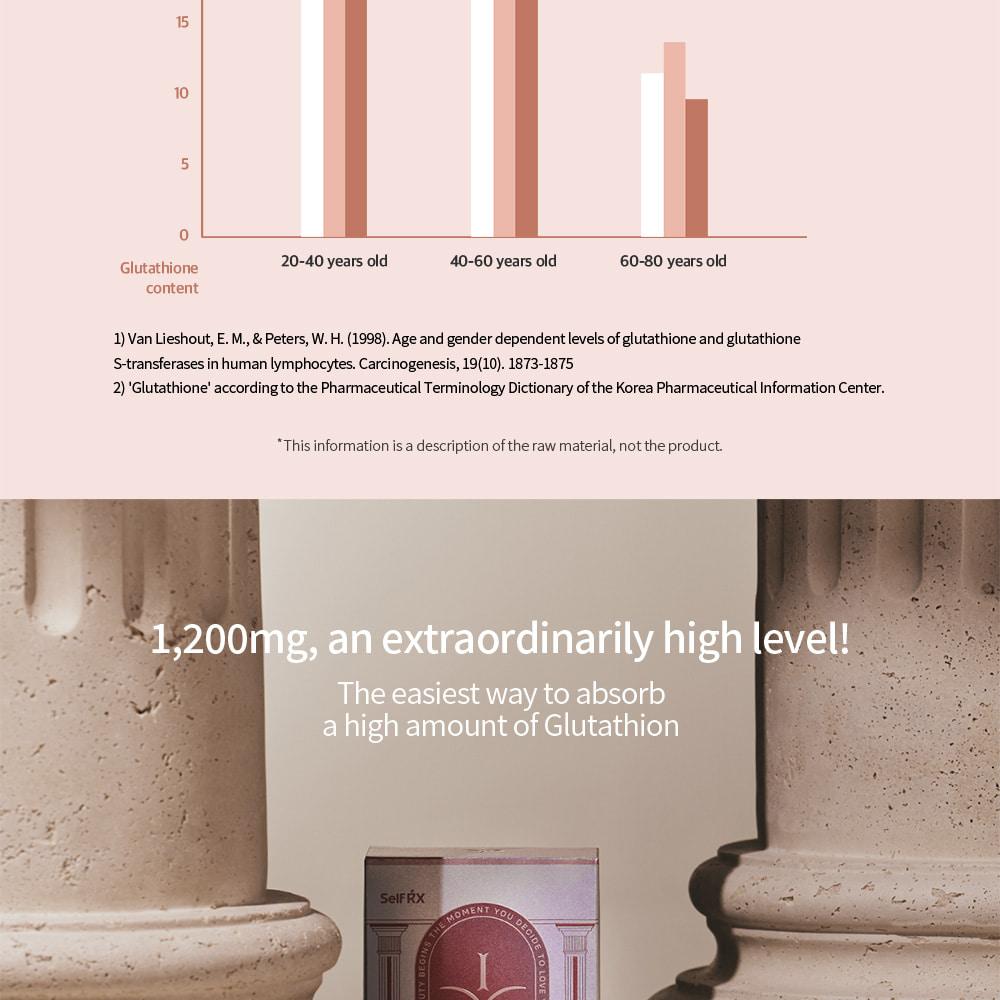 glutathione whitening supplement Skin Glutathione Whitening Pills
