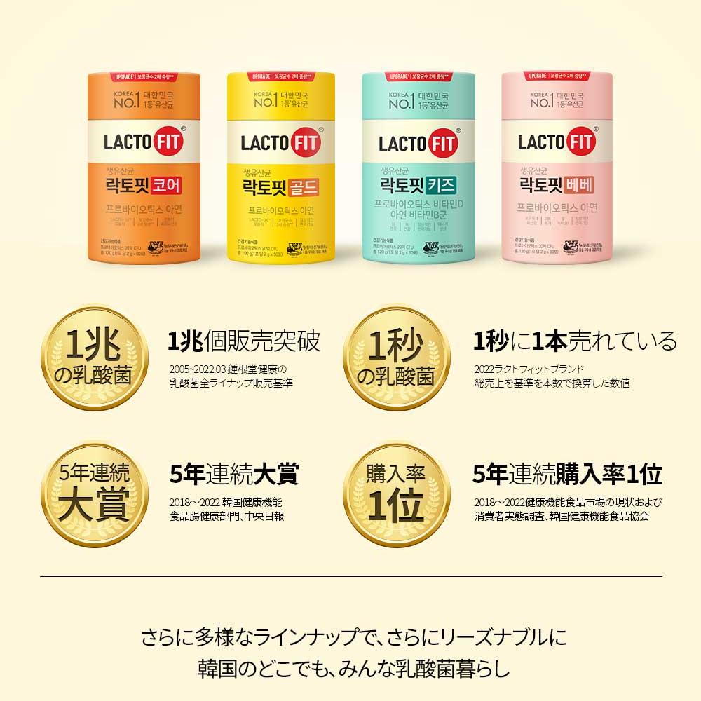 LACTO-FIT スリム30包 ダブル企画（30日分） | OLIVE YOUNG Global