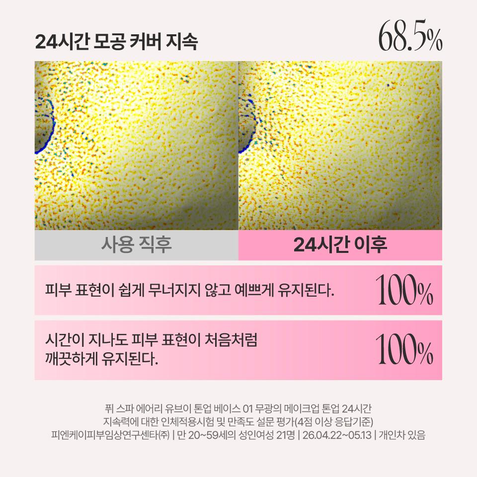 [NEW Shade] fwee Spa Glowing UV Tone Up Prep (SPF30 Semi Dewy / SPF50+ Wet Dewy&Airy) (Set/Single) (4 Shades)