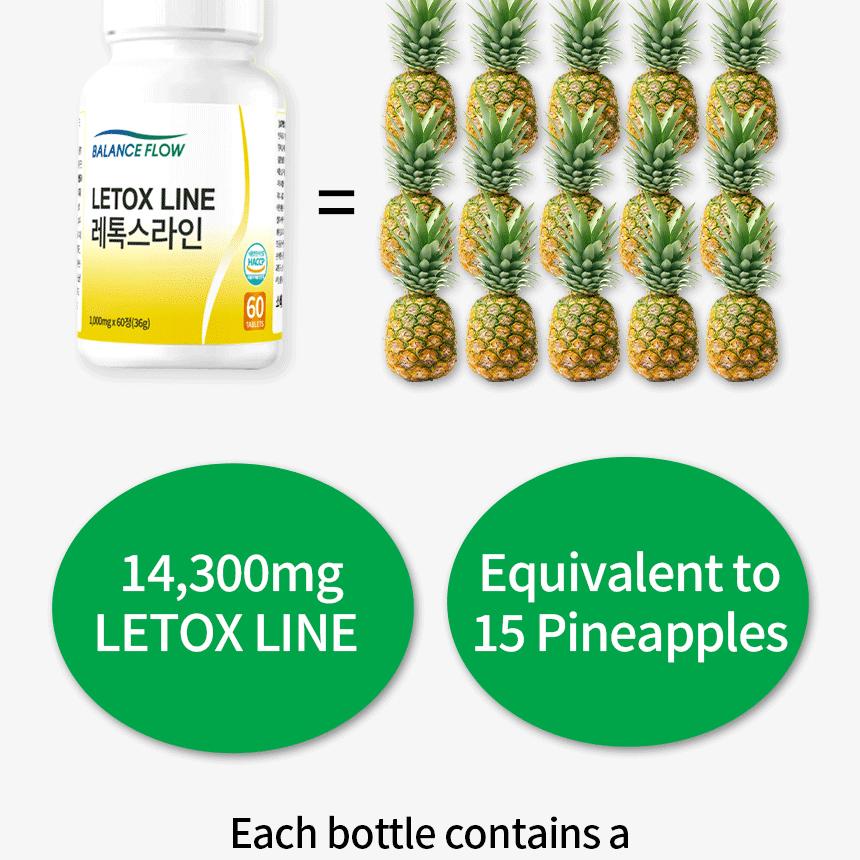 balanceflow Letox Line 1-month supply (60 Tablets) | OLIVE YOUNG