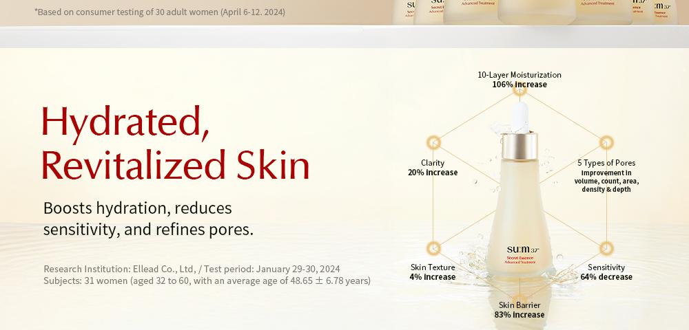 SUM37 シークレットエッセンス50ml+50ml 詰め替え企画 | OLIVE YOUNG