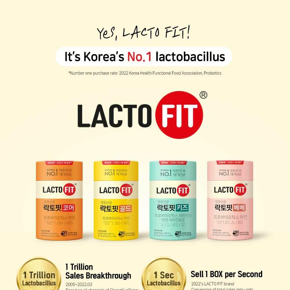 When to Use Lacto Fit: Essential Tips for Optimal Gut Health