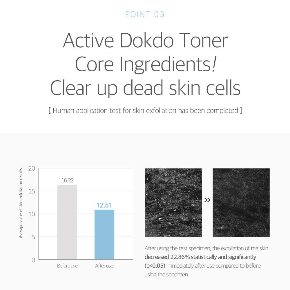 ROUND LAB 1025 Dokdo Hydrating Water Gel Mask Sheet 20ea