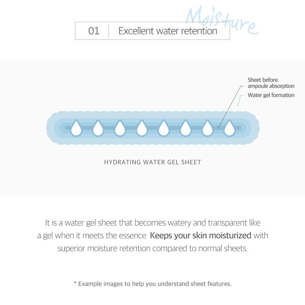 ROUND LAB 1025 Dokdo Hydrating Water Gel Mask Sheet 20ea