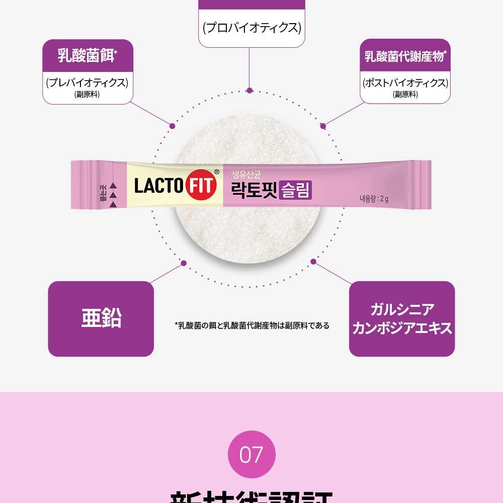 LACTO-FIT スリム60包(1ヶ月分) | OLIVE YOUNG Global