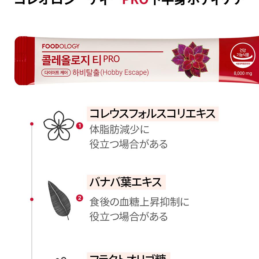 FOODOLOGY コレオロジーティーPRO ホビーエスケープ8,000mgX15包