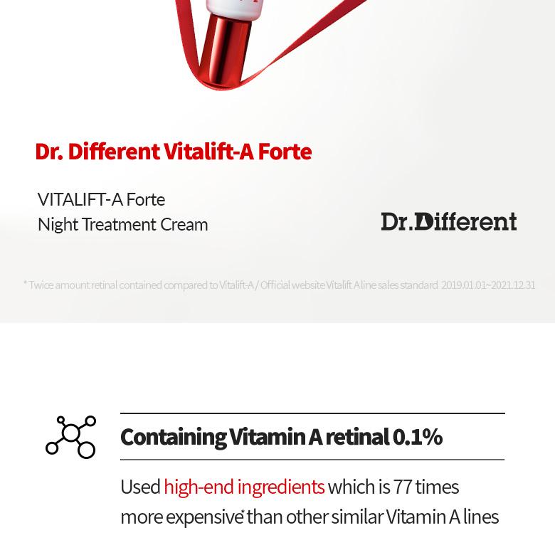 Dr.Different Vitalift-A Forte 20g | OLIVE YOUNG Global