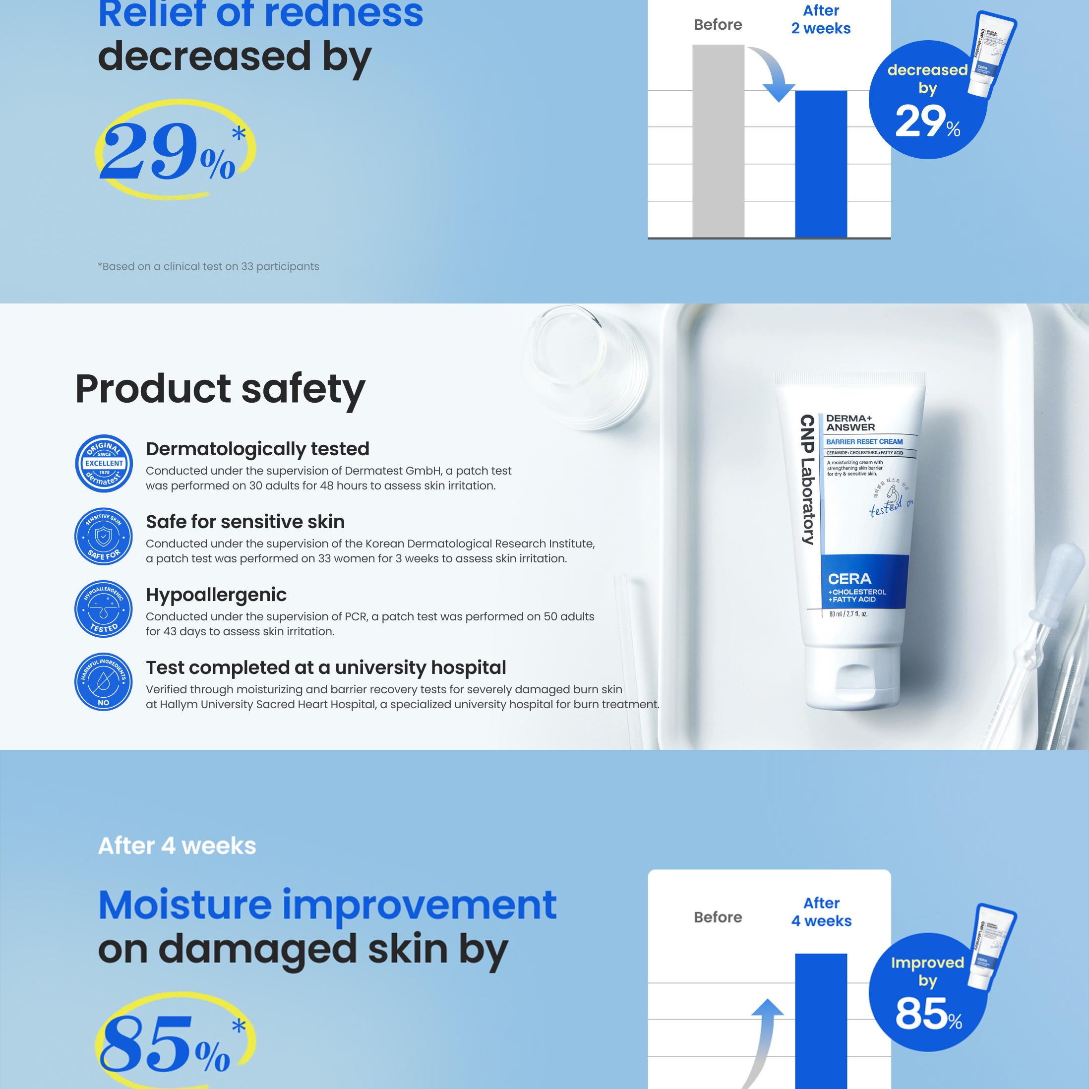 CNP Derma Answer Barrier Reset Cream 80ml Double Pack | OLIVE