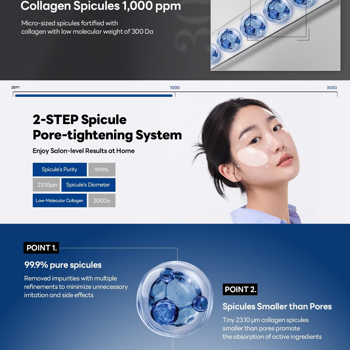 MEDIHEAL Spicule Pore Tightening System 1 4ea | OLIVE YOUNG