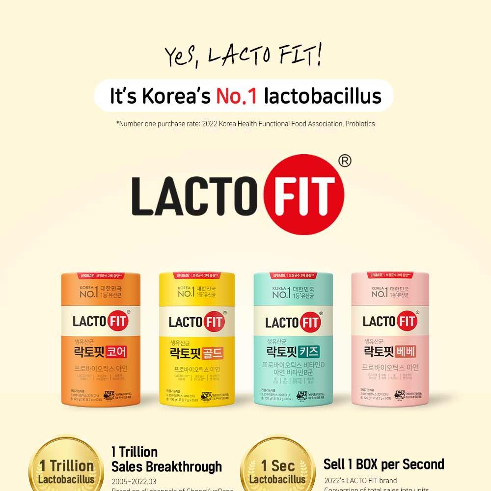 LACTO-FIT Probiotics Slim 30 Sticks (15-day supply) | OLIVE YOUNG Global