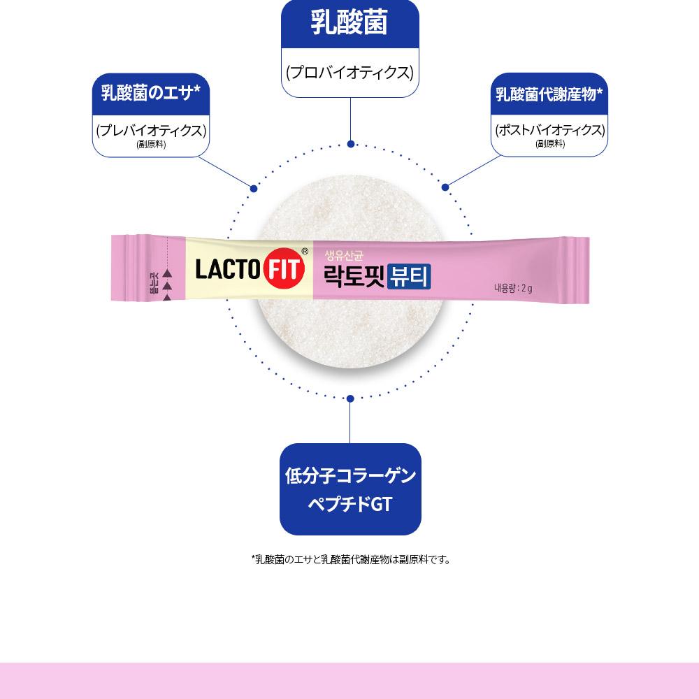 LACTO-FIT Probiotics Beauty 30 Sticks (15-day supply) | OLIVE
